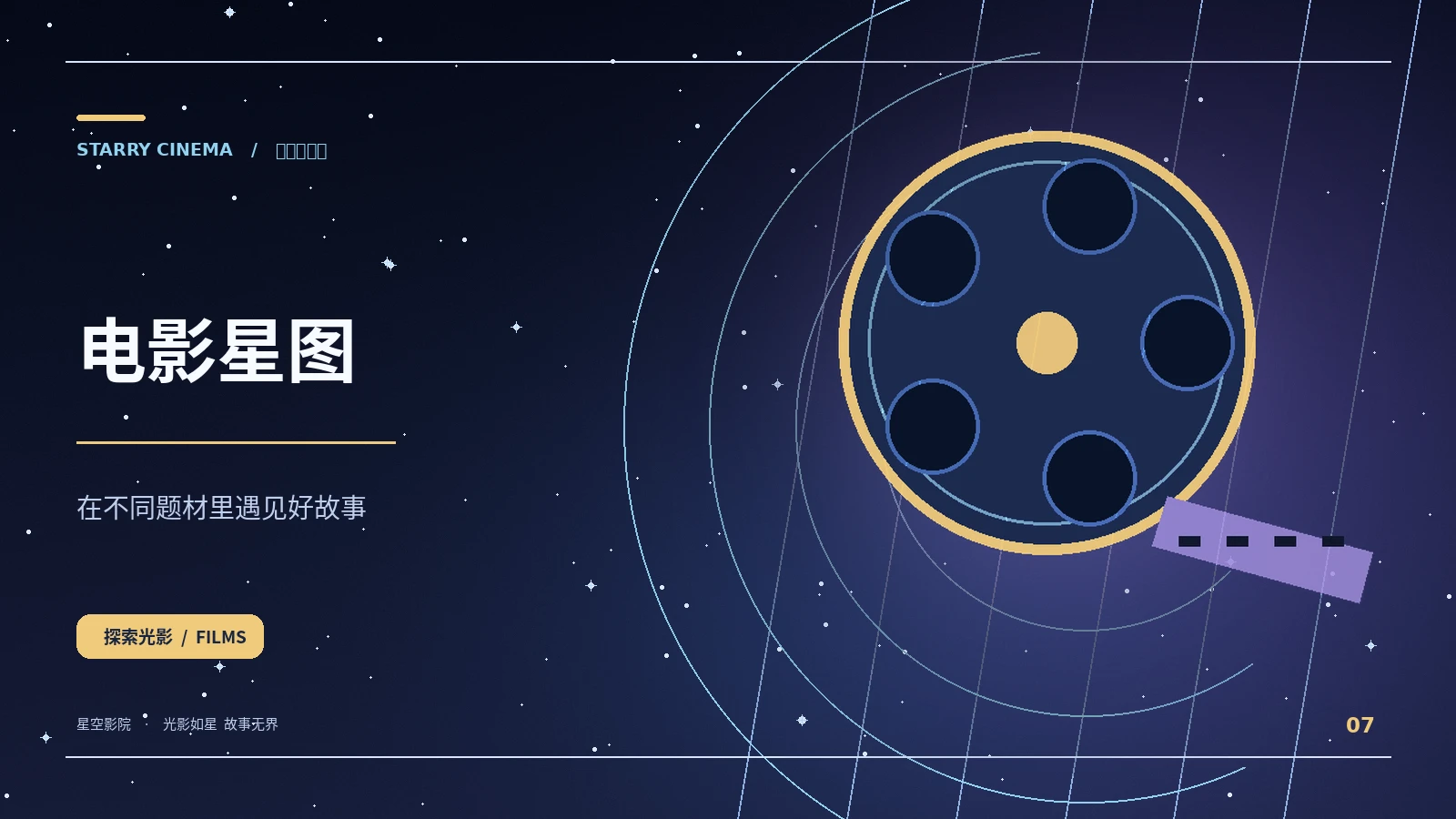 潮汐算法