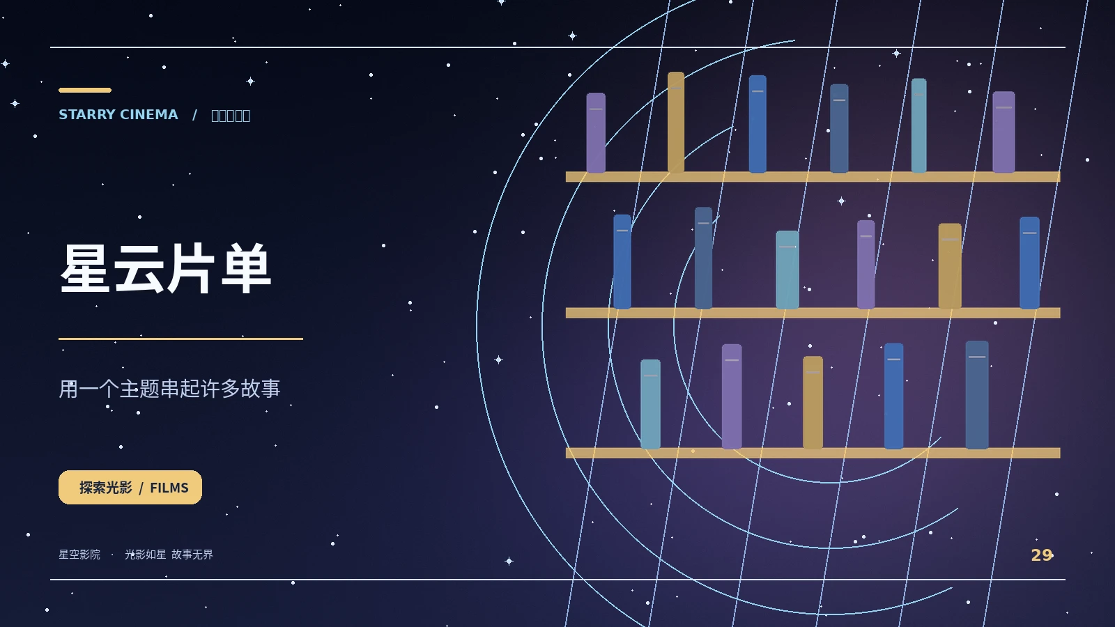 关于未来的七个问题 - 星云片单